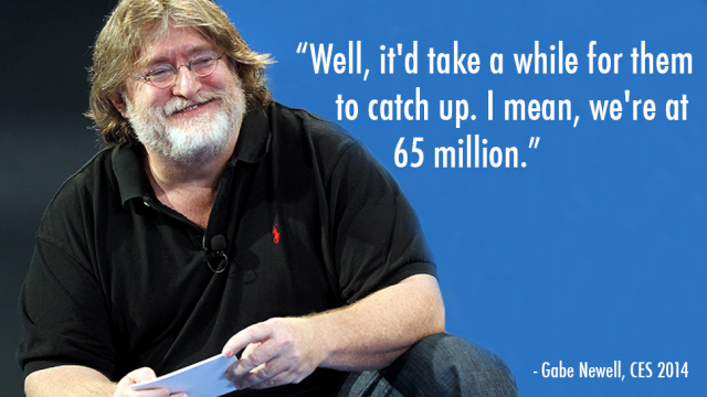 Gaming Tycoon Gabe Newell picks his favourite: Xbox or Playstation
