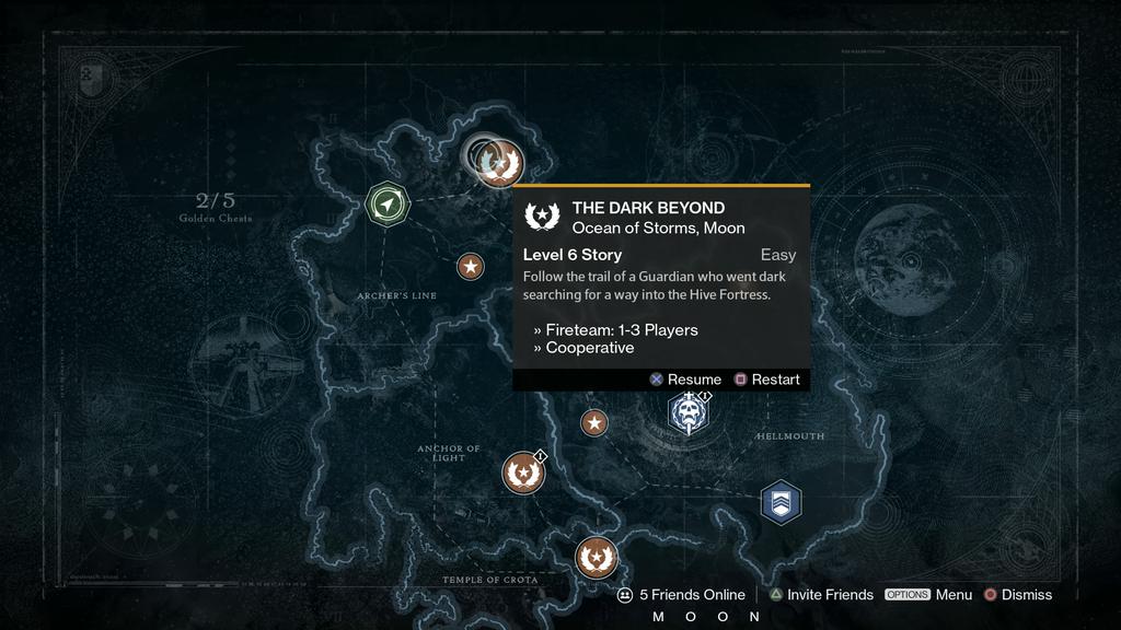 Destiny - gold loot chests, locations, Earth, Moon, Venus, Mars