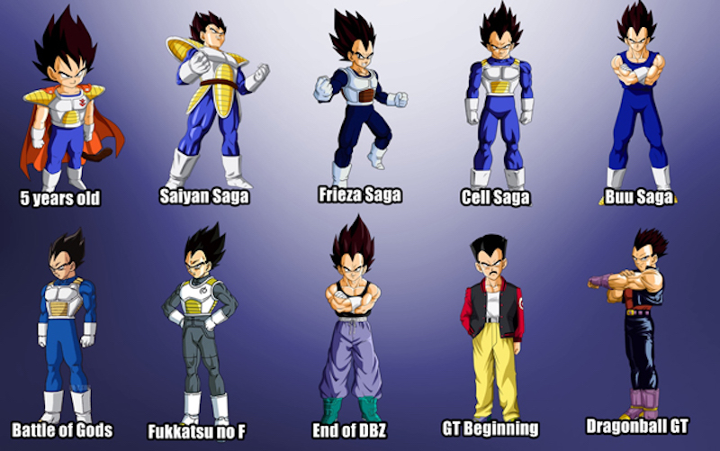 Goku Jr. - DRAGON BALL GT - Zerochan Anime Image Board