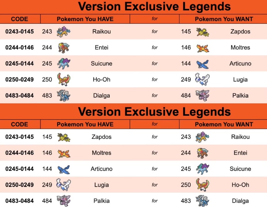All version exclusives in Pokémon Brilliant Diamond and Shining Pearl