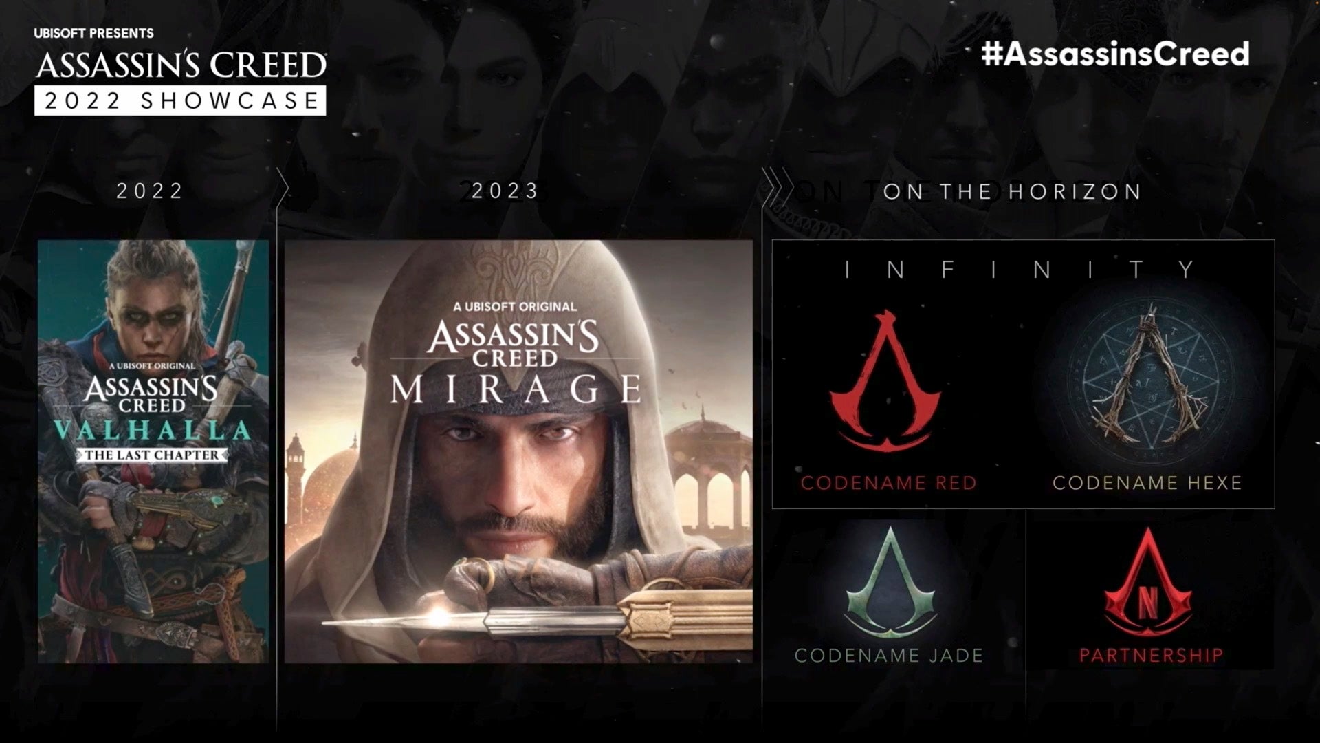 Assassin's Creed Publisher Throws 800 More Devs At Franchise