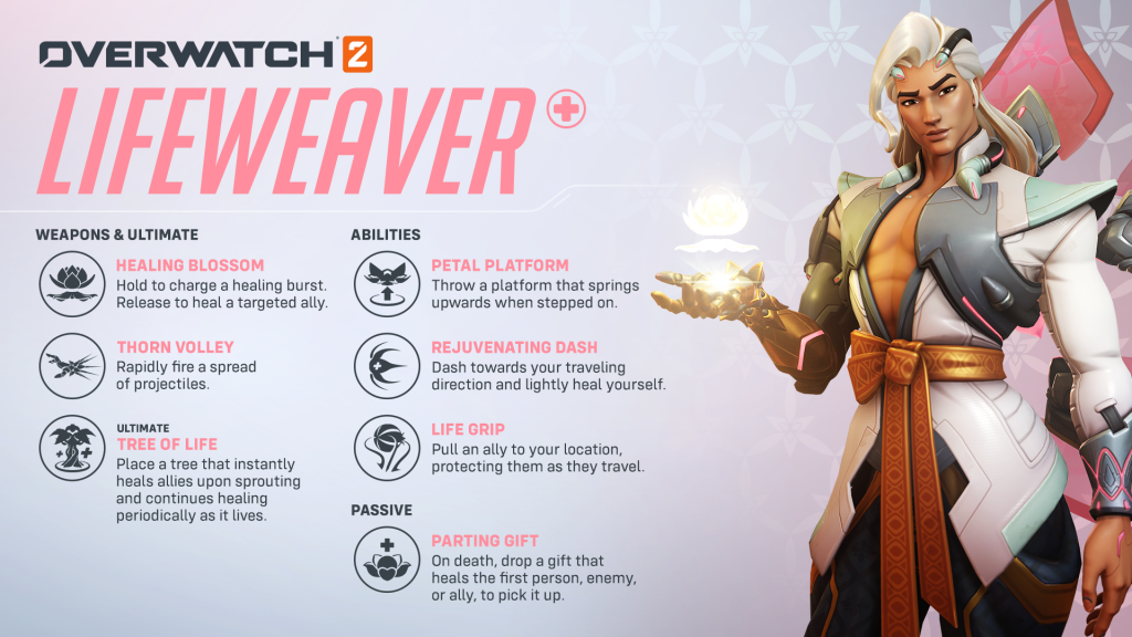 Overwatch 2's Lifeweaver: First Hero That's Queer From The Jump